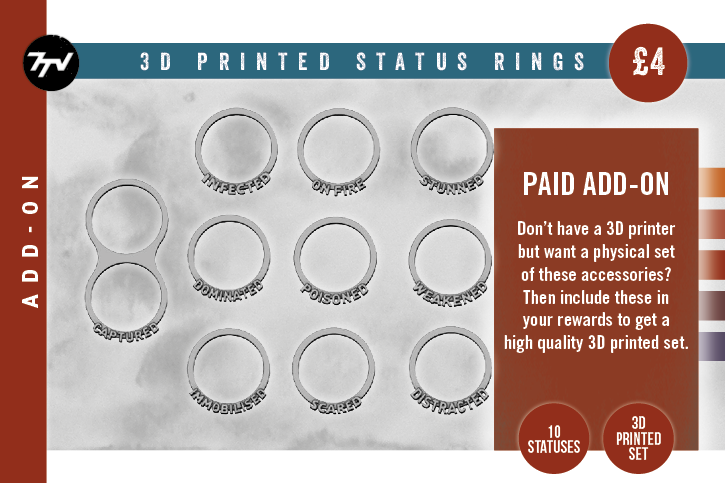 Status Rings – Crooked Dice