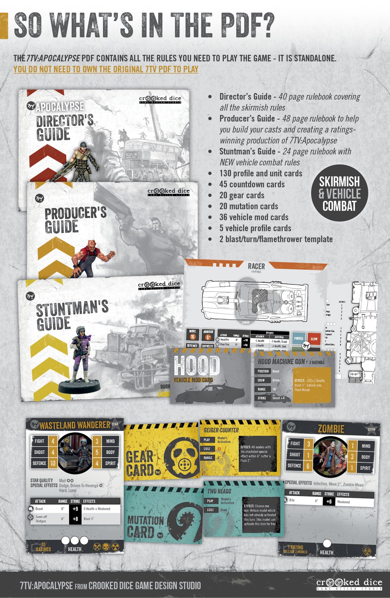 7TV Apocalypse Boxed Set PDF – Crooked Dice